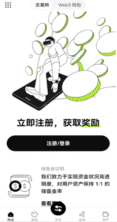 BTC行情图表